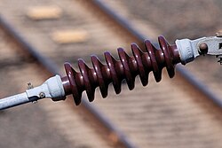 鉄道用のセラミック製碍子