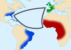 大西洋三角貿易の概念図