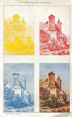 1902年の3色版印刷