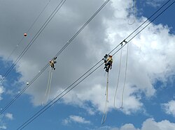 架空送電線(電線路)のメンテナンス作業(ポルトガル)