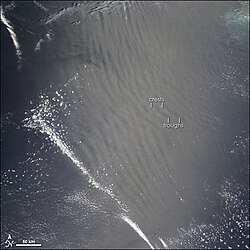 海面の重力波