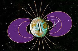 地球磁気圏におけるヴァン・アレン帯の構造と宇宙環境への影響