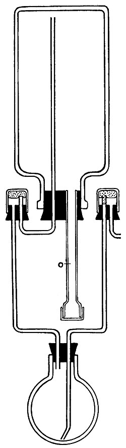 蒸発計の構造と農業における利用