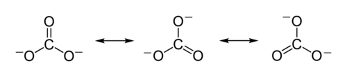 炭酸イオンの分子構造図