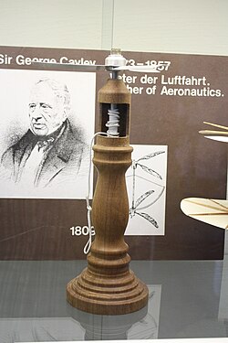 ケイリーの航空機研究に関する図解
