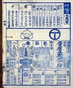 慶応 (元号)