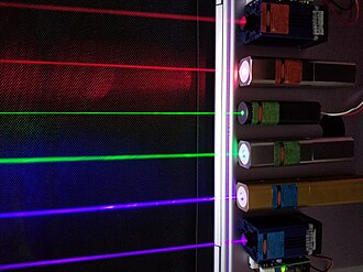 レーザー光の様子