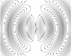 電波の科学的定義と制度的運用