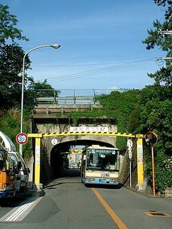 高川が流れる水路橋の下を大阪府道145号がくぐる天井川の道路トンネルの例