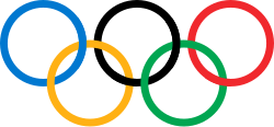 国際オリンピック委員会の組織構造と歴史的背景