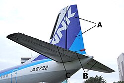 YS-11の尾翼のタブ配置