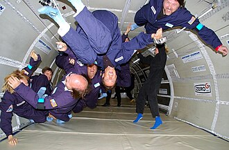 無重量状態のメカニズムと人体への影響