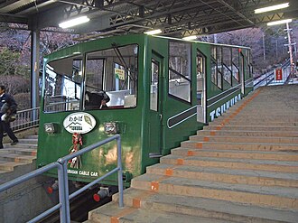 筑波山ケーブルカーの歴史と概要
