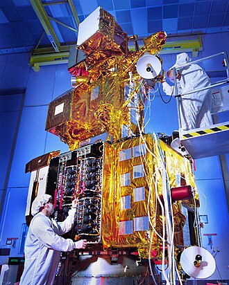 ランドサット7号:地球観測衛星の概要と運用