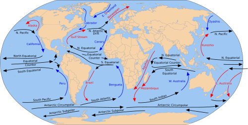 海流のメカニズムと海洋循環