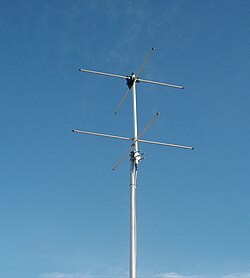 低軌道（LEO）気象衛星から137MHzの電波を受信するためのターンスタイルアンテナ