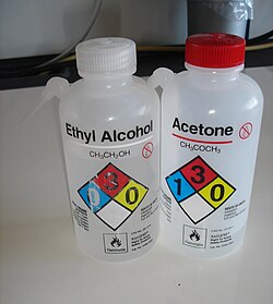 物質の危険性を特定するためNFPA 704表記がなされたエタノールとアセトンの容器
