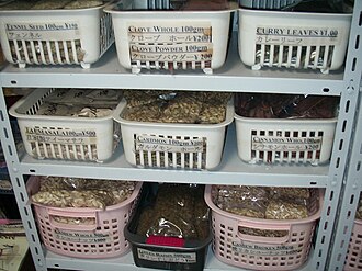 香辛料の歴史、特性および文化的多様性に関する概説