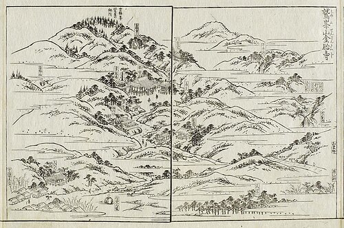 都名所図会:江戸時代の京都を伝える地誌