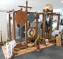 復元された伊賀七の和時計