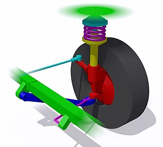 ストラット式サスペンションの構造と歴史