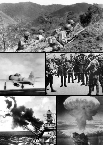 第二次世界大戦における太平洋戦域の歴史と展開