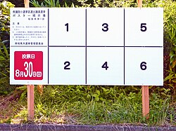 選挙の仕組みと歴史的背景