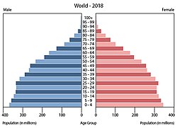 Z世代の定義と社会的特徴について