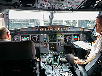 フライ・バイ・ワイヤ:航空機の電子飛行制御システム