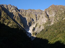 一ノ倉沢の岩壁