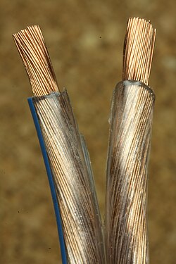 電線技術の基礎と歴史的発展