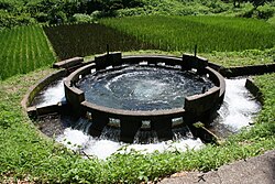 水論:農業用水の分配をめぐる紛争の歴史と構造