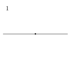 コンパスと定規による正六角形の作図