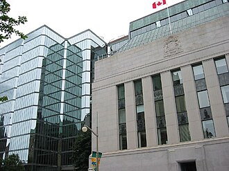カナダの中央銀行：制度と歴史的背景