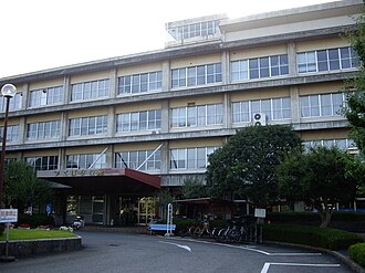 谷田部町 (茨城県)