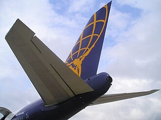 航空機の尾翼構造と安定性における役割