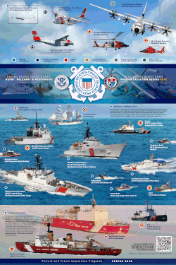 艦船と航空機