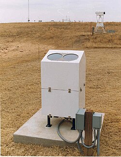 雲高計の仕組みと気象観測における役割