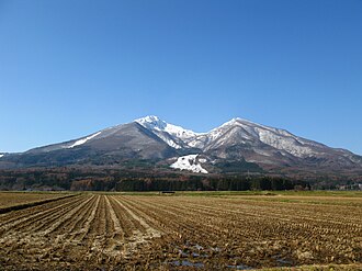 磐梯山:福島県を代表する活火山と歴史的噴火