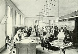 1880年代ニューヨークの電話交換の様子