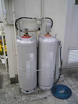 気体燃料の基礎と供給形態