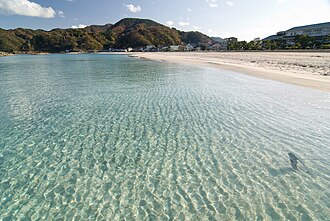 砂浜海岸の地形と形成プロセス