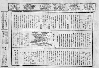 毎日新聞の歴史と概要