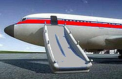 航空機の緊急脱出スライド:仕組みと安全基準