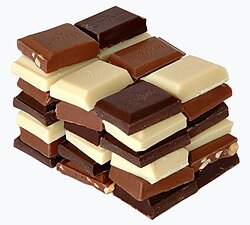 チョコレートの歴史と製造工程