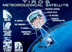 タイロス (気象衛星)