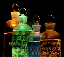 化学:物質の構造と反応を解明する自然科学