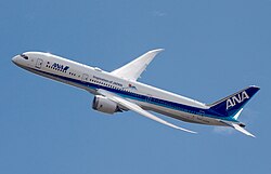 航空路線（全日本空輸）
