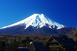 高さの概念と定義