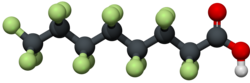 分子モデル